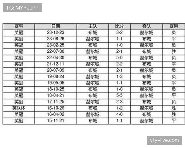 禁区外犯规的判罚条件及其对比赛影响的规则解析