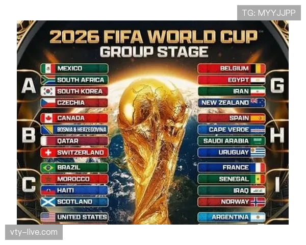 2026世界杯为什么这样排晋级