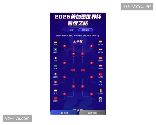 2026世界杯淘汰赛潜在对阵前瞻 2026世界杯淘汰赛潜在对阵前瞻