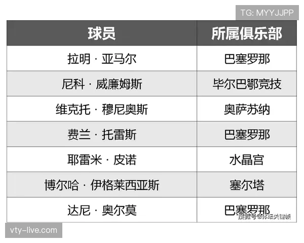 2026世界杯主办城市名单:16座城市承办比赛信息 2026世界杯主办城市名单:16座城市承办比赛信息